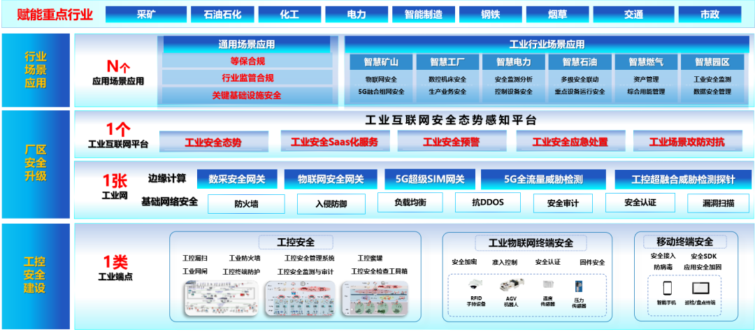 918������(�й���)���¹ٷ���վ