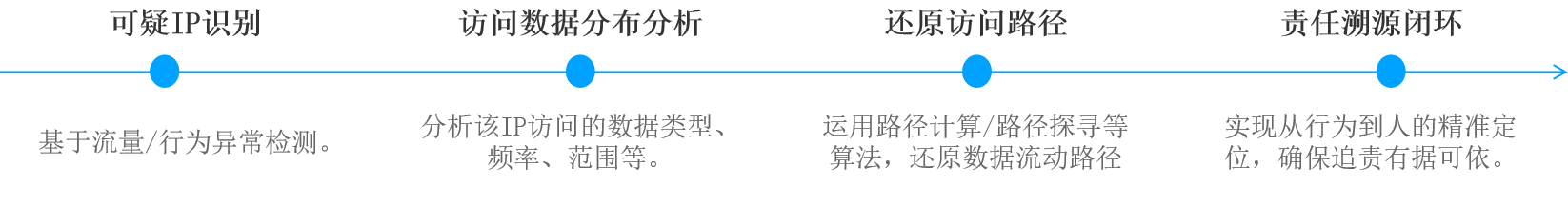 ͼƬ4.png ͼƬ4.png