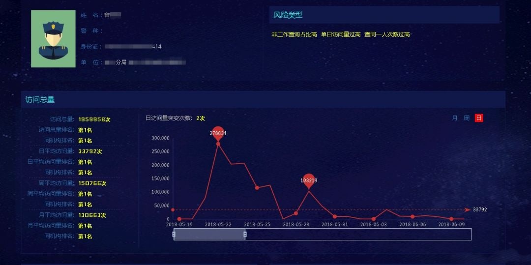 918������(�й���)���¹ٷ���վ