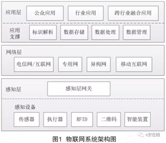 918博天堂(中国游)最新官方网站