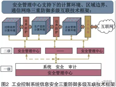 918博天堂(中国游)最新官方网站