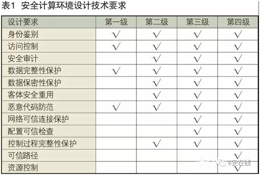 918博天堂(中国游)最新官方网站