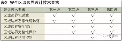 918博天堂(中国游)最新官方网站