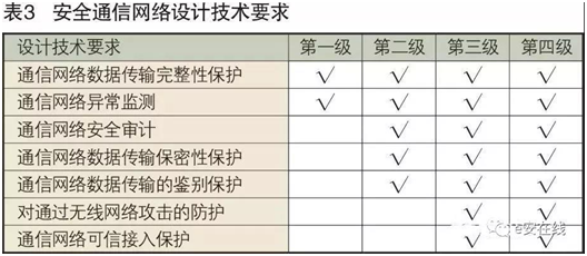 918博天堂(中国游)最新官方网站
