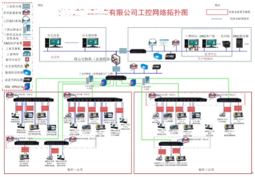 918博天堂(中国游)最新官方网站