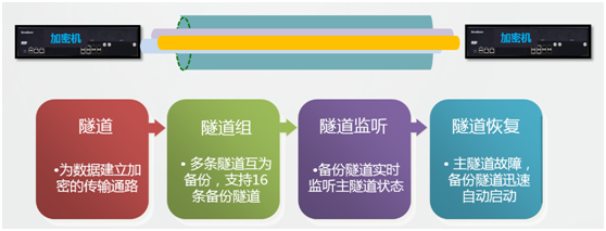 918博天堂(中国游)最新官方网站