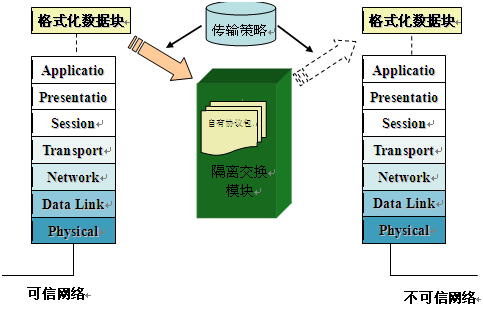 918博天堂(中国游)最新官方网站