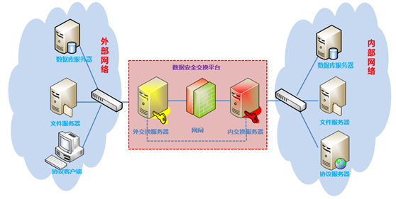 918博天堂(中国游)最新官方网站