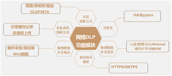 918博天堂(中国游)最新官方网站