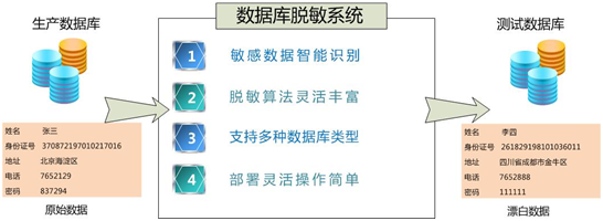 918博天堂(中国游)最新官方网站