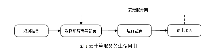 918博天堂(中国游)最新官方网站
