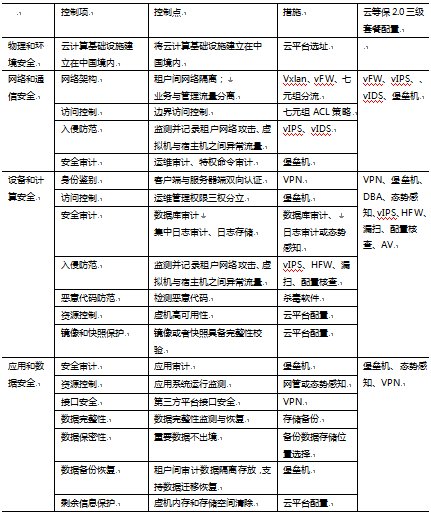 918博天堂(中国游)最新官方网站