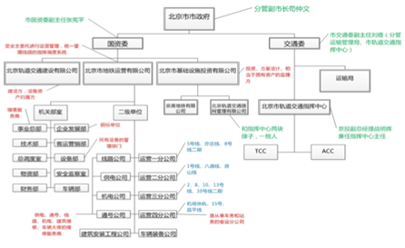 918博天堂(中国游)最新官方网站