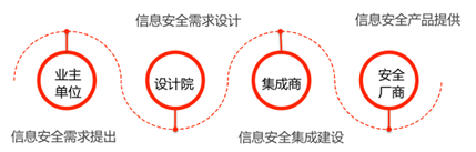 918博天堂(中国游)最新官方网站