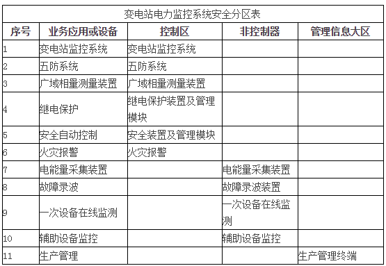 918博天堂(中国游)最新官方网站
