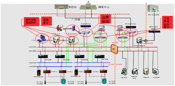918博天堂(中国游)最新官方网站