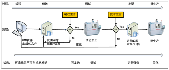 918博天堂(中国游)最新官方网站