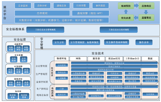 918博天堂(中国游)最新官方网站