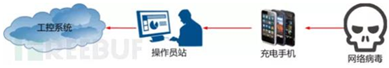 918博天堂(中国游)最新官方网站