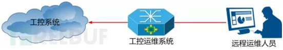 918博天堂(中国游)最新官方网站