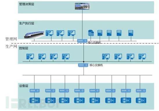 918博天堂(中国游)最新官方网站