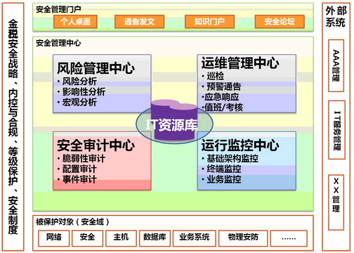 918博天堂(中国游)最新官方网站