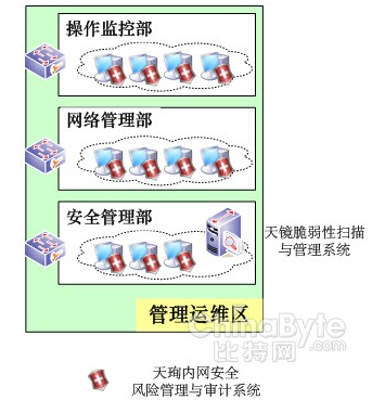 918博天堂(中国游)最新官方网站