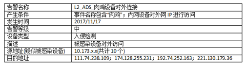 918博天堂(中国游)最新官方网站