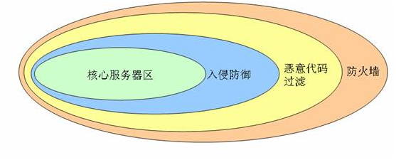 918博天堂(中国游)最新官方网站