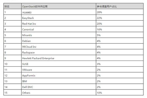 918博天堂(中国游)最新官方网站