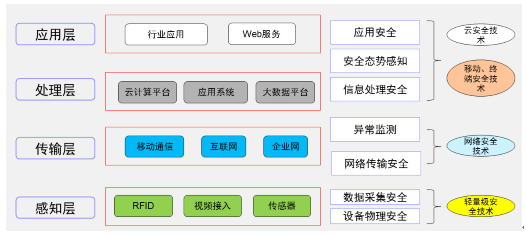 918博天堂(中国游)最新官方网站