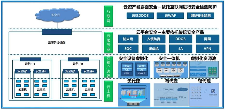 918博天堂(中国游)最新官方网站