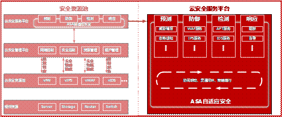 918博天堂(中国游)最新官方网站