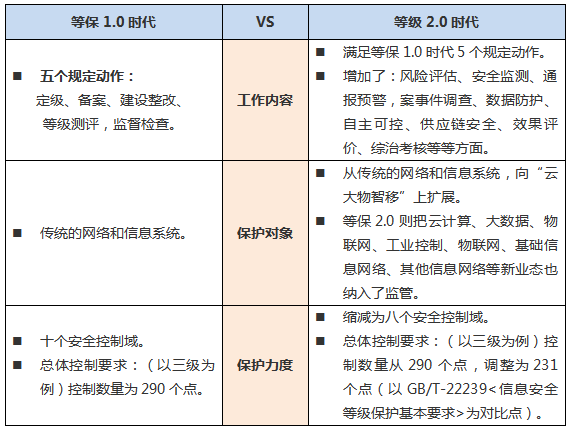 918博天堂(中国游)最新官方网站