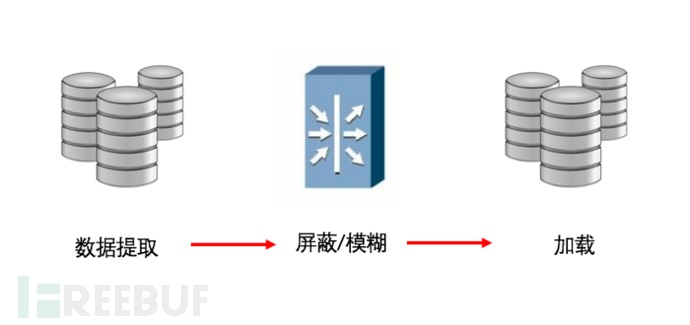 918博天堂(中国游)最新官方网站