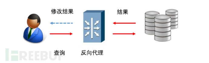 918博天堂(中国游)最新官方网站