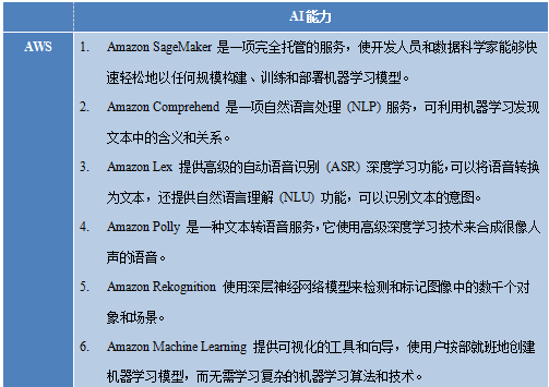 918博天堂(中国游)最新官方网站