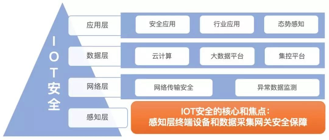 918博天堂(中国游)最新官方网站