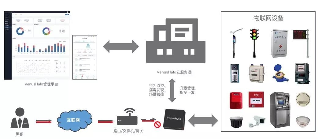 918博天堂(中国游)最新官方网站