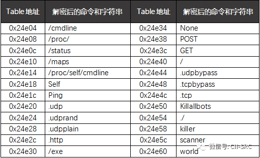 918������(�й���)���¹ٷ���վ