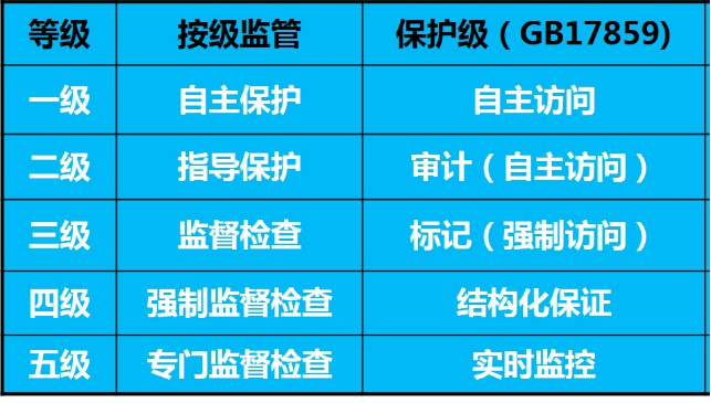 918博天堂(中国游)最新官方网站