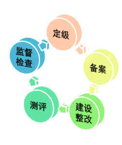 918博天堂(中国游)最新官方网站