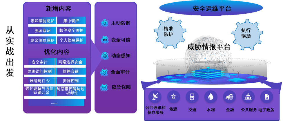 918博天堂(中国游)最新官方网站