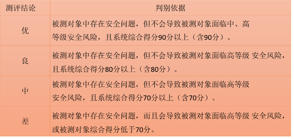 918博天堂(中国游)最新官方网站