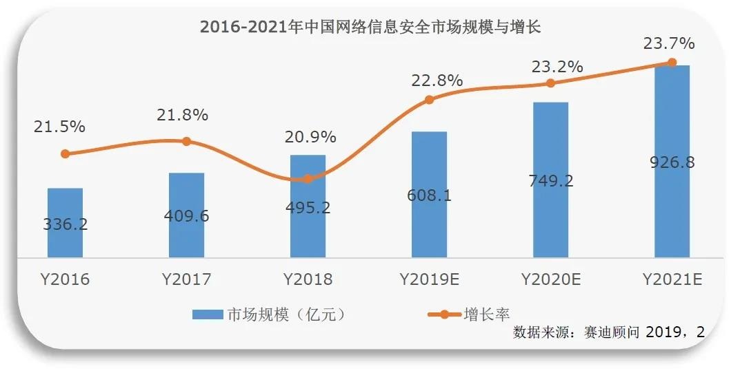 918博天堂(中国游)最新官方网站