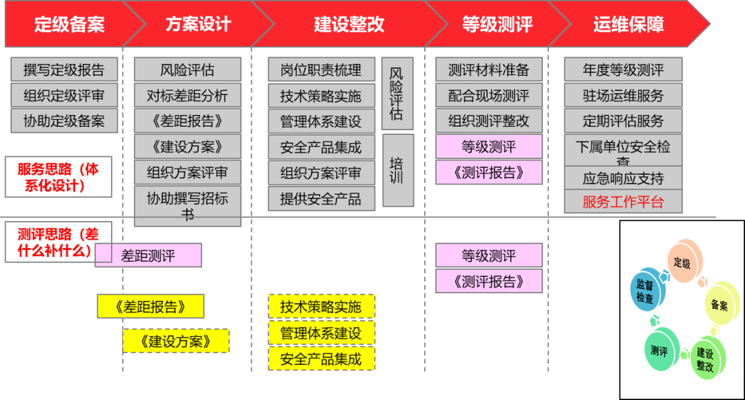 918博天堂(中国游)最新官方网站
