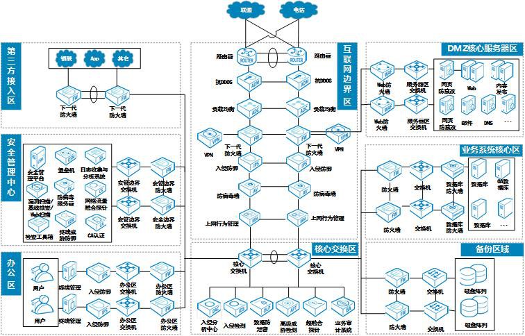 918博天堂(中国游)最新官方网站