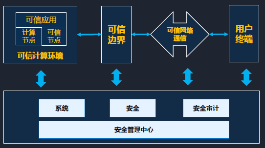 918博天堂(中国游)最新官方网站