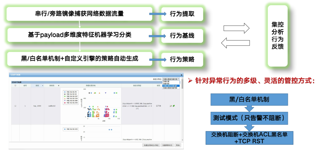 918博天堂(中国游)最新官方网站