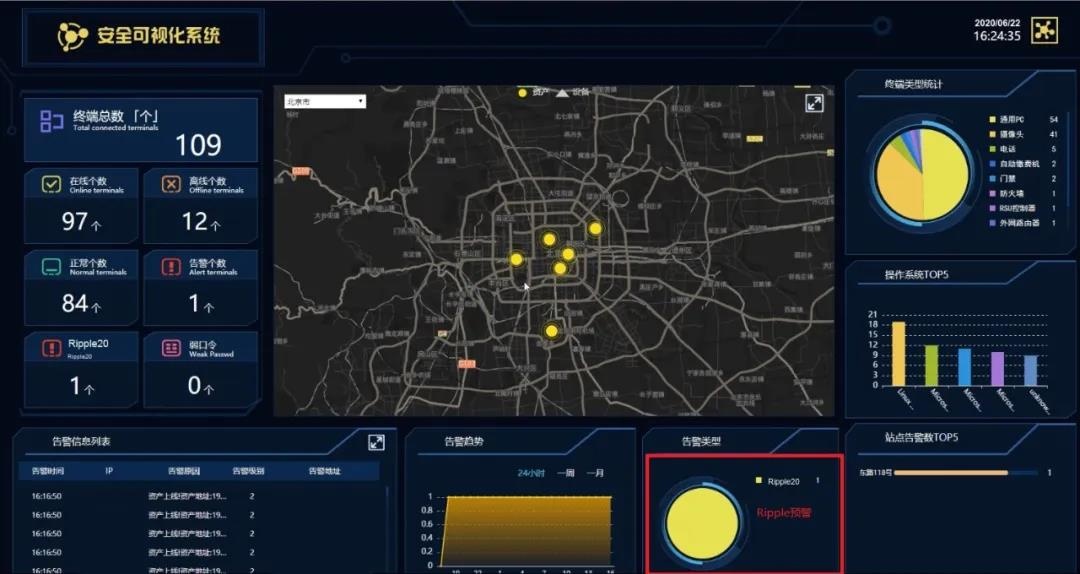 918博天堂(中国游)最新官方网站